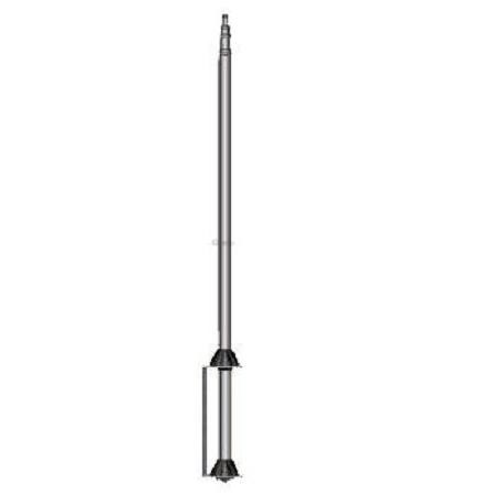 Beste manier om het aansluiten van een CB-antenne
