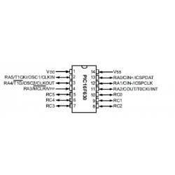 1KX14 FLASH 12I/O 20MHZ DIP14
