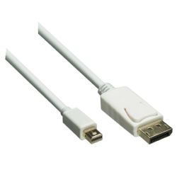 DISPLAYPORT MINI KABEL - DISPLAYPORT 2M