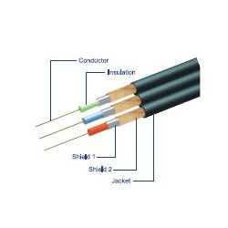 AFGESCHERMD 3X0.12MM2 PLAT VIDEO COMPONENT KABEL