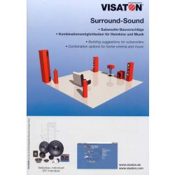 LUIDSPREKER BOEK SURROUND SOUND