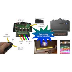 RGB LED STRIP COLOUR DIMMER