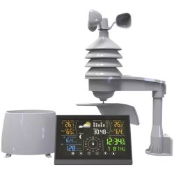 WEERSTATION BINNEN EN BUITEN