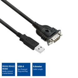 USB-A -> SERIEEL CONVERTER
